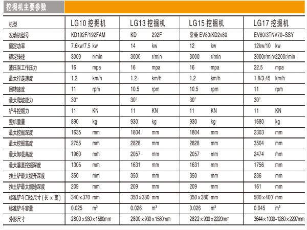 L-615挖掘機(jī).jpg L-615挖掘機(jī).jpg